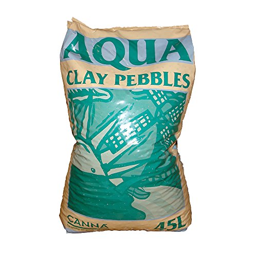 CANNA Aqua Clay 20 l Beutel