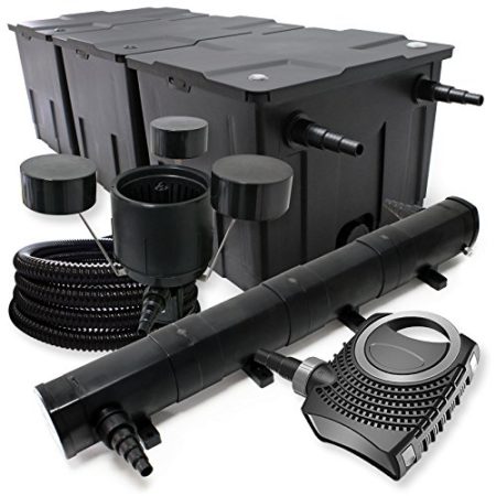 Kreiselpumpen Prinzip und Verwendung am Gartenteich Gartenteich