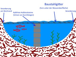 Baustahlgitter am Teich - Kinder das Leben retten